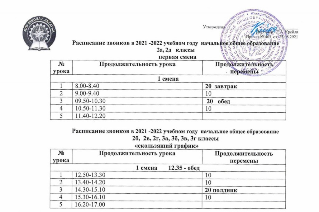 Расписание контрольных прокатов. График контрольных работ. Расписание контрольных работ. Расписание контрольных работ в начальной школе по ФГОС. График проверочных работ в школе.